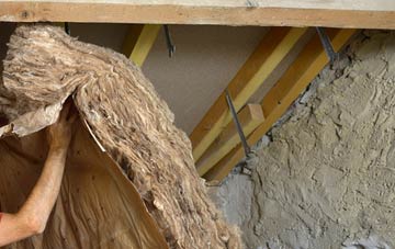 Stanghow pitched roof insulation costs